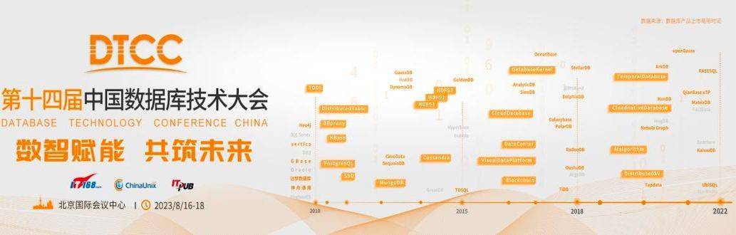DTCC推出数字资产数据和报告工具，重塑行业格局的新篇章