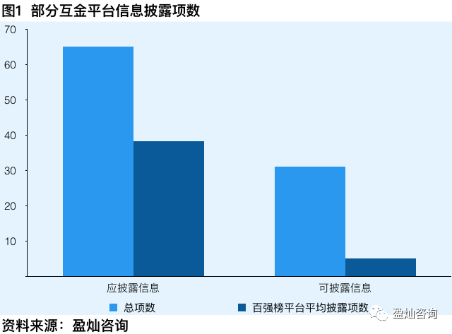 瑞银试验区块链技术拓展数字黄金地理覆盖广度