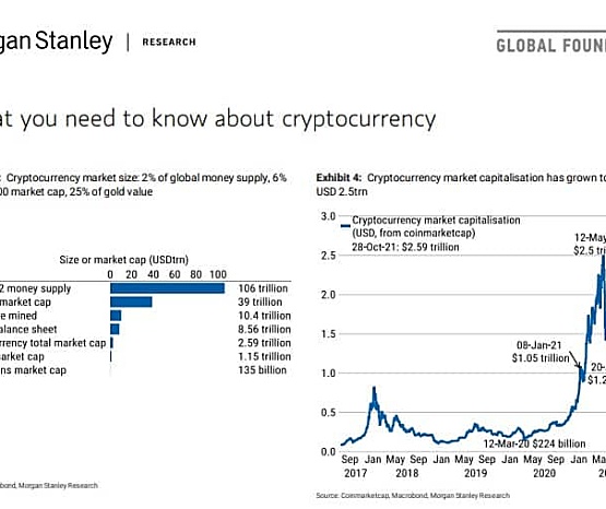 英国资产管理公司推出代币化货币市场基金，重塑资产管理行业未来之路的探索