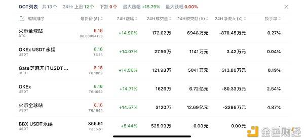 如何看待TRUMP代币，深度解析与观点汇总