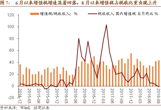 新加坡推出数字债券资助计划与香港的竞争格局分析