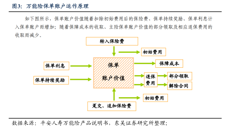花旗代币化存款架构师投身Ubyx，行业洞察与未来展望，离职转型揭示稳定币清算新动向