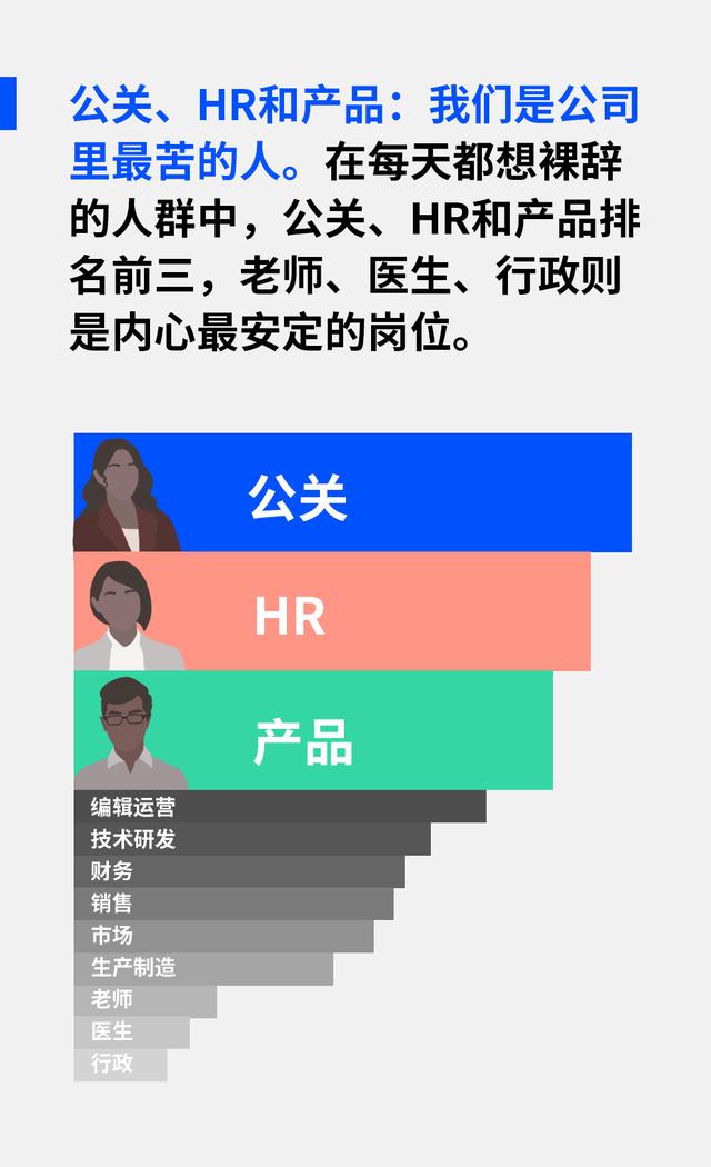 花旗代币化存款架构师离职，投身稳定币清算公司Ubyx，行业洞察与未来展望