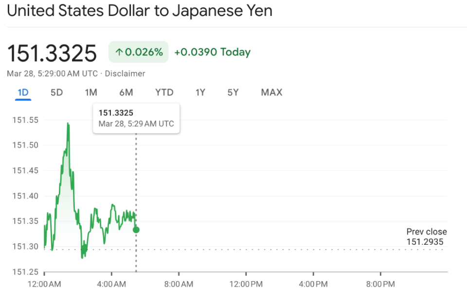 Komainu托管机构成功融资7500万美元比特币，开创行业新里程碑——野村证券支持见证历史时刻