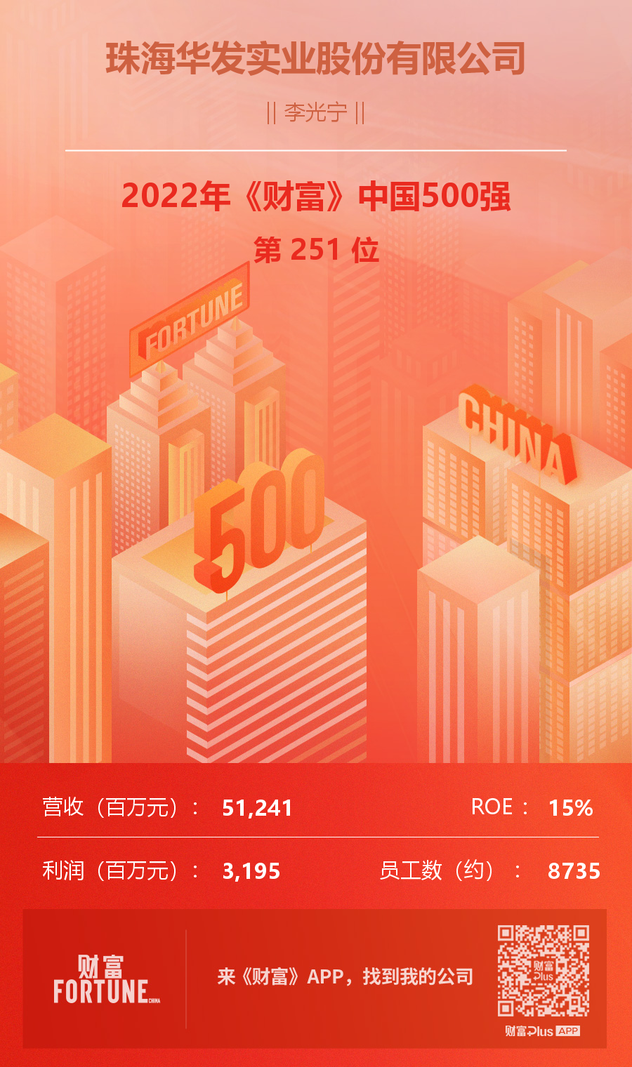 珠海华发通过汇丰领航发行1.9亿美元数字债券，国有企业全球化融资的新里程碑