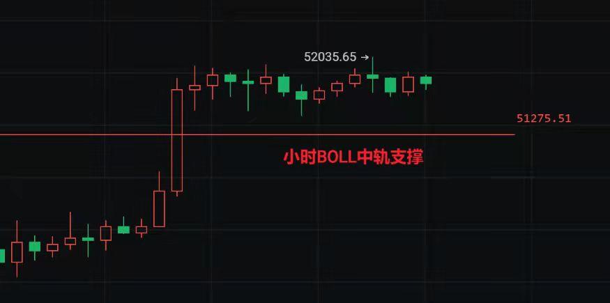 美国加密监管走向深度解析，晚间必读五篇重磅文章揭秘未来趋势