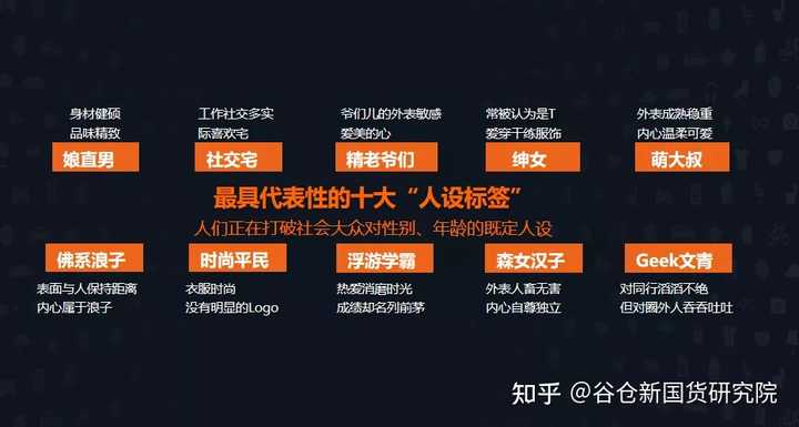 YC春季创业指南发布，除了AI Agent还有哪些赛道能成为下个风口？