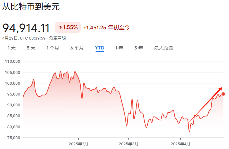 美国犹他州拟率先颁布比特币储备法案，数字货币时代的先锋引领者