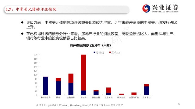 一文看懂美国的比特币储备和主权财富基金