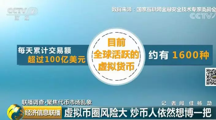 如果没有现实检验，代币化就不会起飞|意见