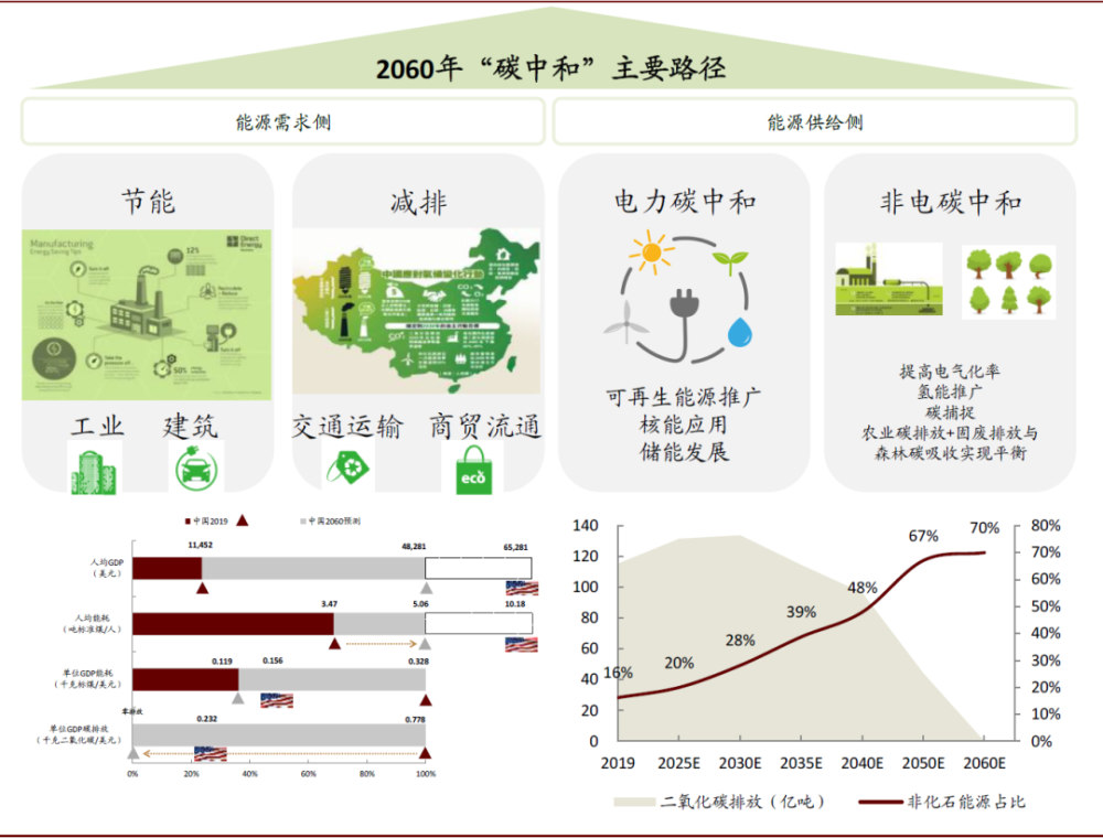 IOTA和全球合作伙伴推出区块链贸易计划：“我们希望让各国之间的贸易变得更容易、更便宜”