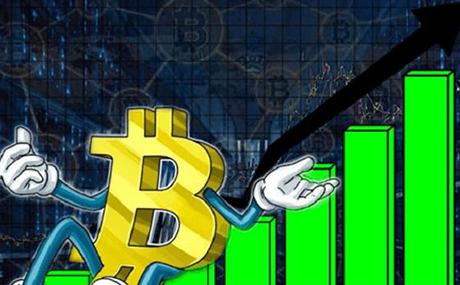 比特币创历史新高，衍生品交易员不再那么兴奋