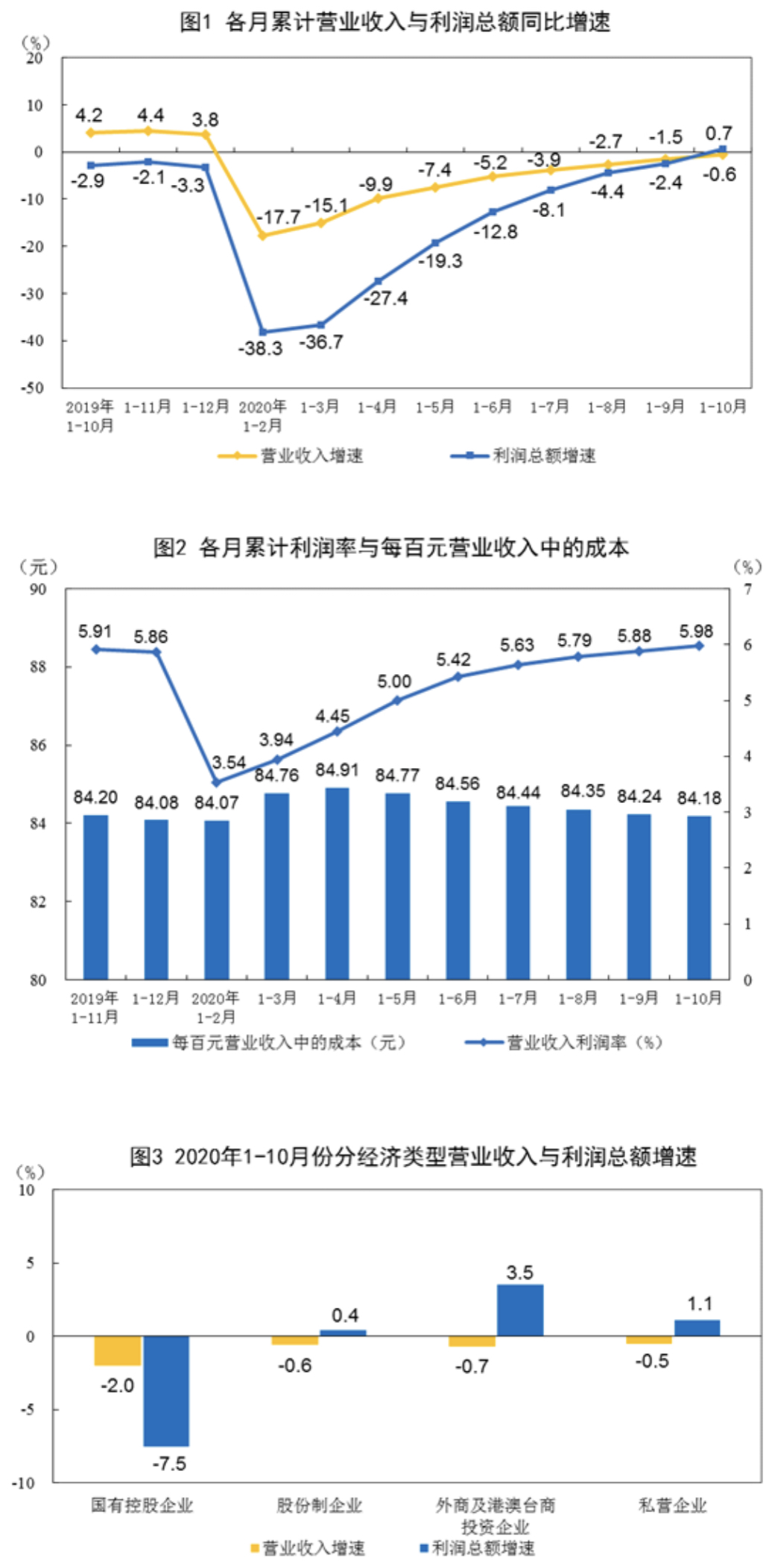 HUMA Finance代币下跌超过45%，抹去了发布后的收益