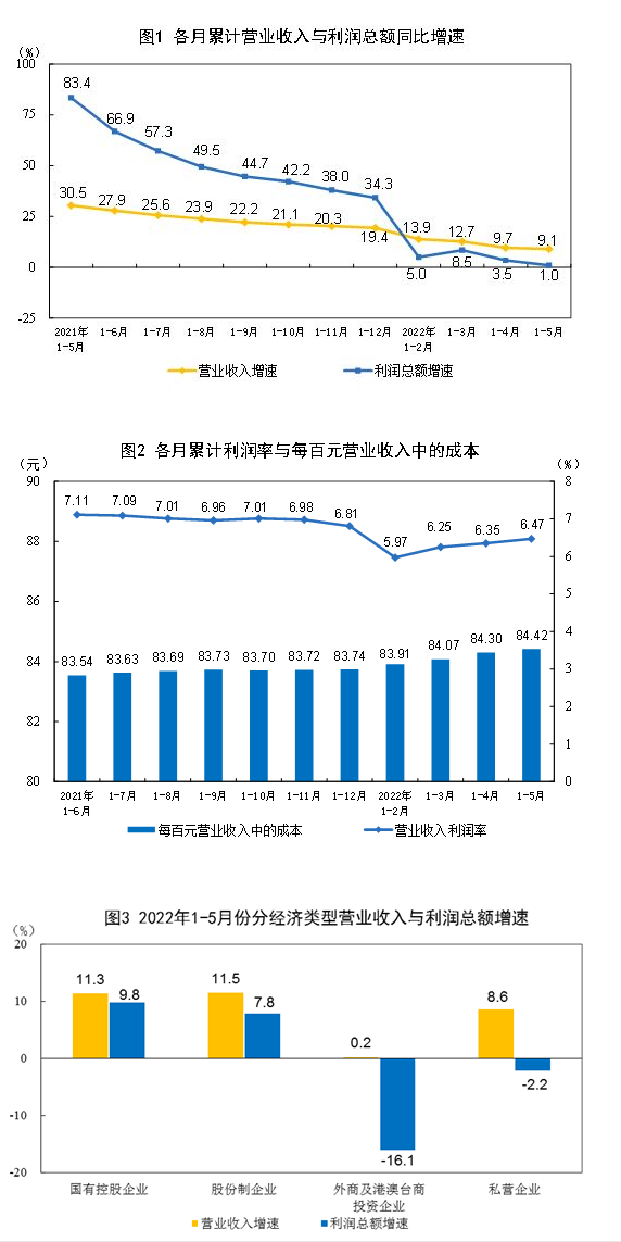 HUMA Finance代币下跌超过45%，抹去了发布后的收益