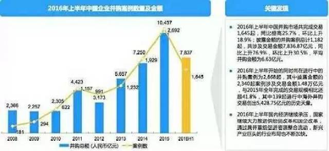 随着聪明资金退出，Fartcoin开始发臭，熊市逆转迹象出现