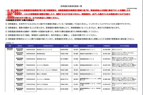 从加密货币项目到数字资产公司：是时候升级web3通讯了|意见
