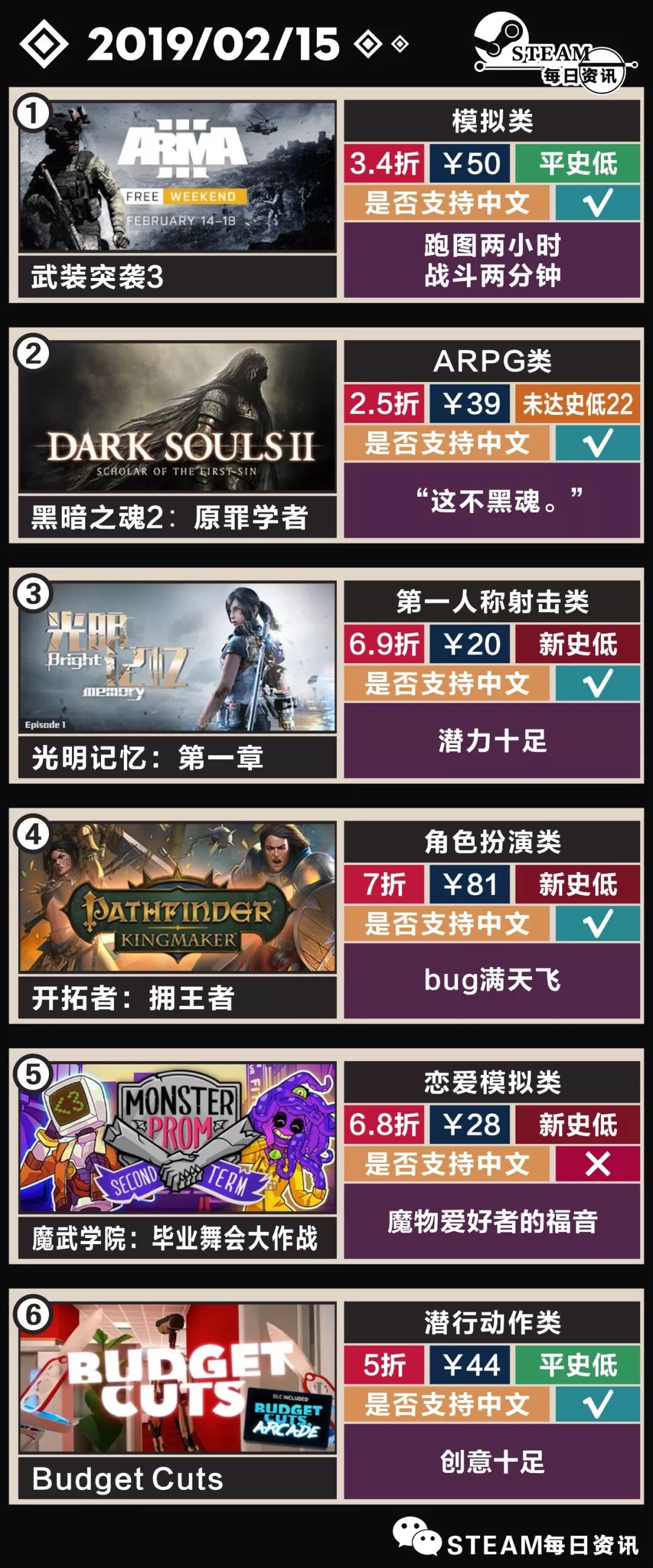 Bonk在Solana上推出“杀戮”FPS游戏，价格关注关键阻力