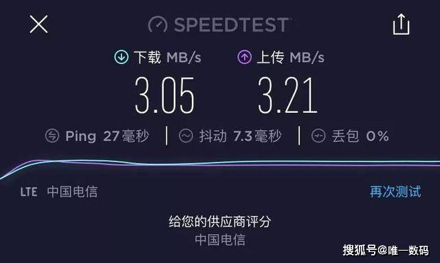 点击率100%的比特币超级信号再次闪现-接下来发生的事情永远不会无聊