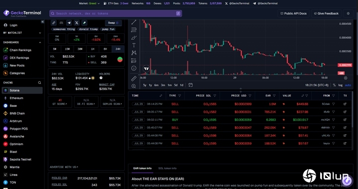 Pump.fun安静地回归X并没有提供清晰的信息，只是加密货币的最新警示故事