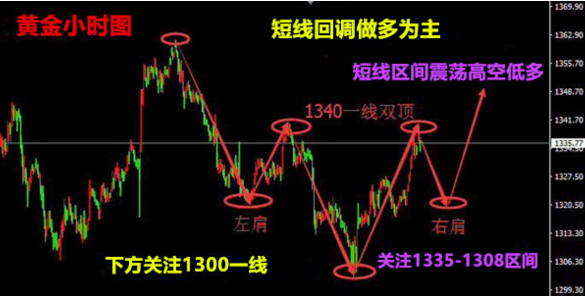 Polkadot触及超卖极端：反弹迫在眉睫吗？