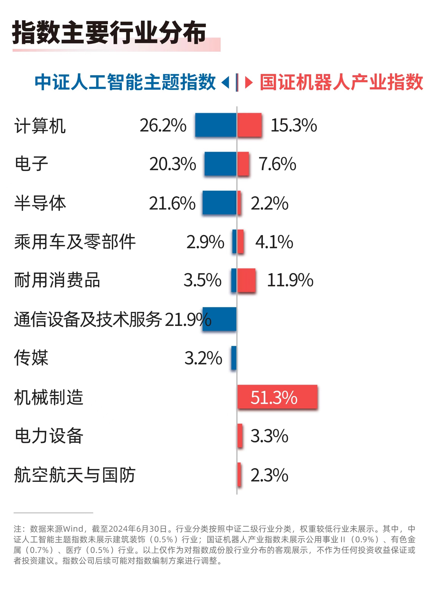 可解释性必须是人工智能财务合规性的基线|意见