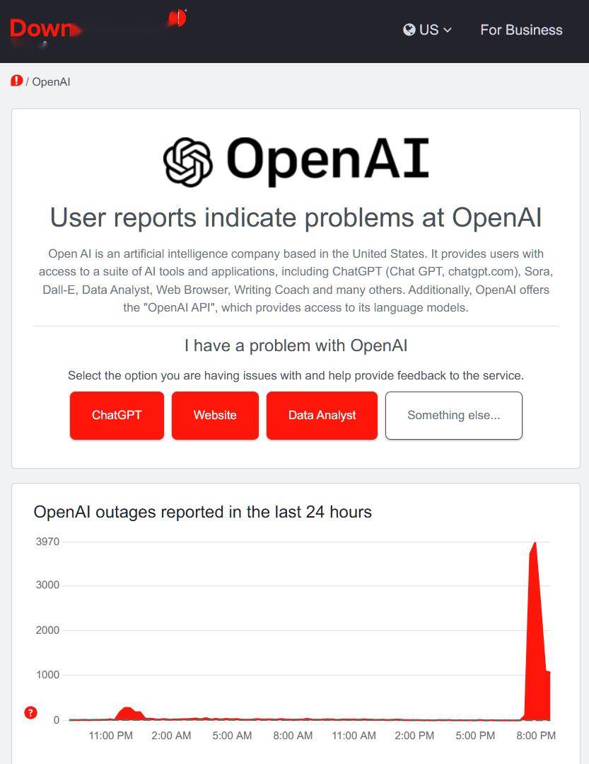 OpenAI报告关闭一周-到底发生了什么？