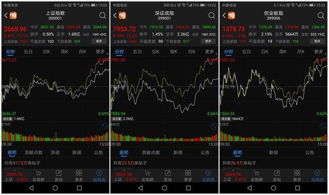 股票代币炒作还不是下一个USDC|意见