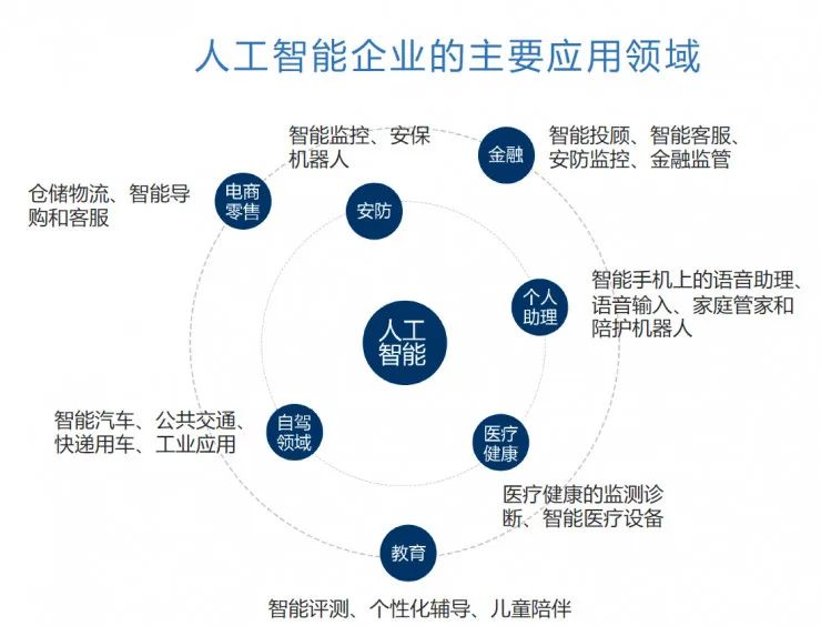 许可还是诉讼：人工智能巨头不能再忽视的选择|意见