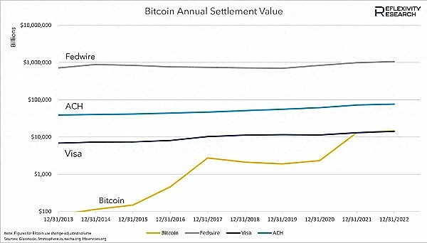 比特币的MVRV比率接近关键水平-BTC即将突破吗？