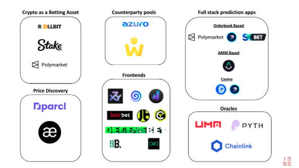 Blockstream推出Simplicity，为比特币带来可验证的合同