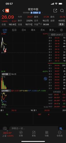 索拉纳的代币化股票推动可能不仅仅是Memecoin的改造