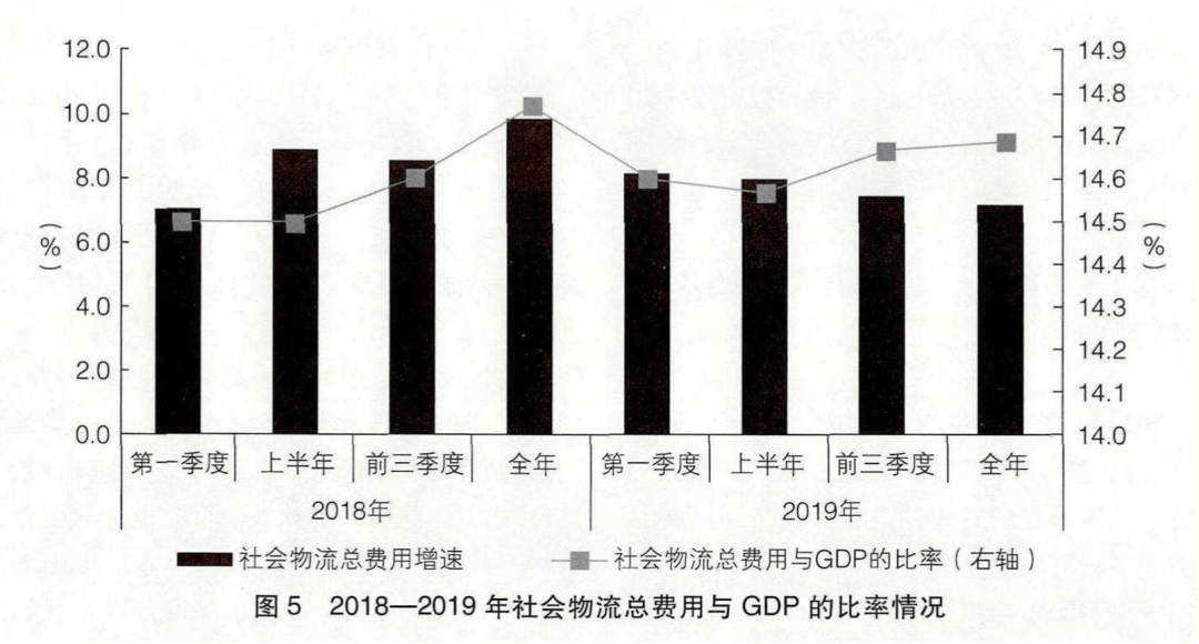 Solana国库采用势头强劲：13个实体目前持有SAL流通供应的1.55%