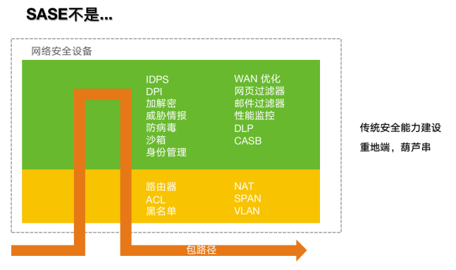Safew成为行业安全新选择的秘诀揭秘