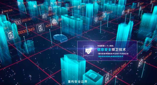 Safew全场景可信安全防护生态的构建