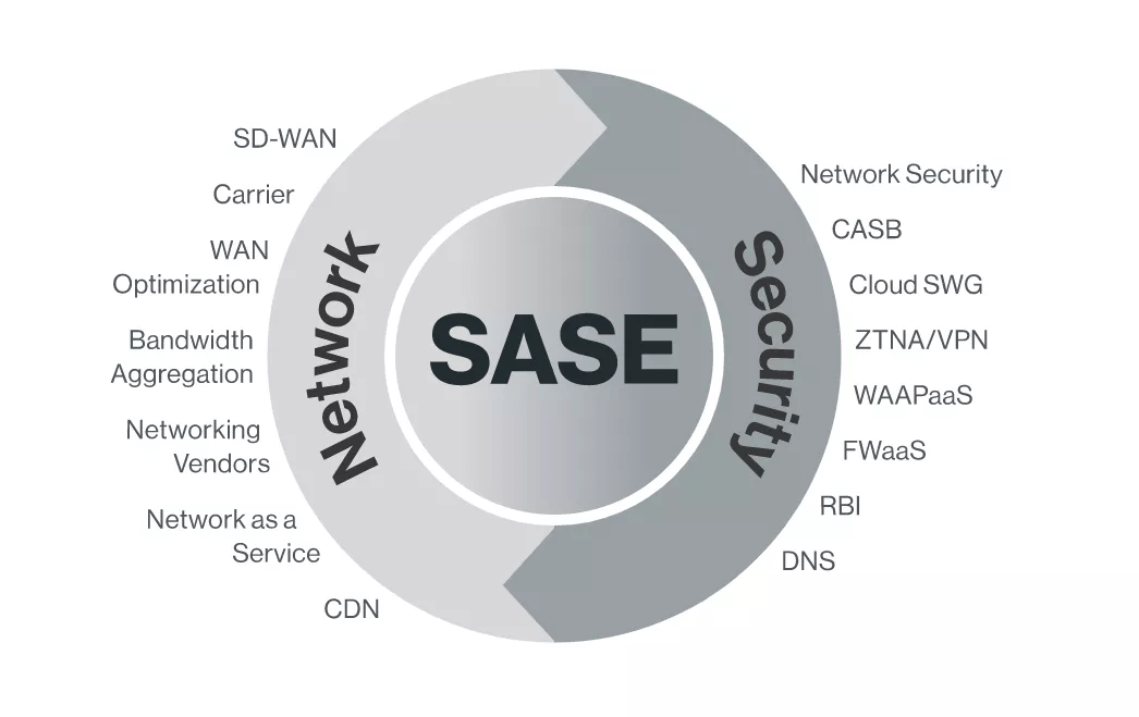 Safew,降低安全风险与运营成本的有效策略