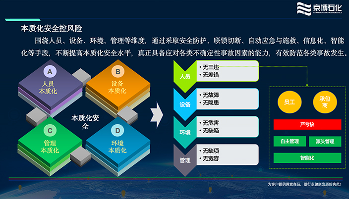 Safew,降低安全风险与运营成本的有效策略