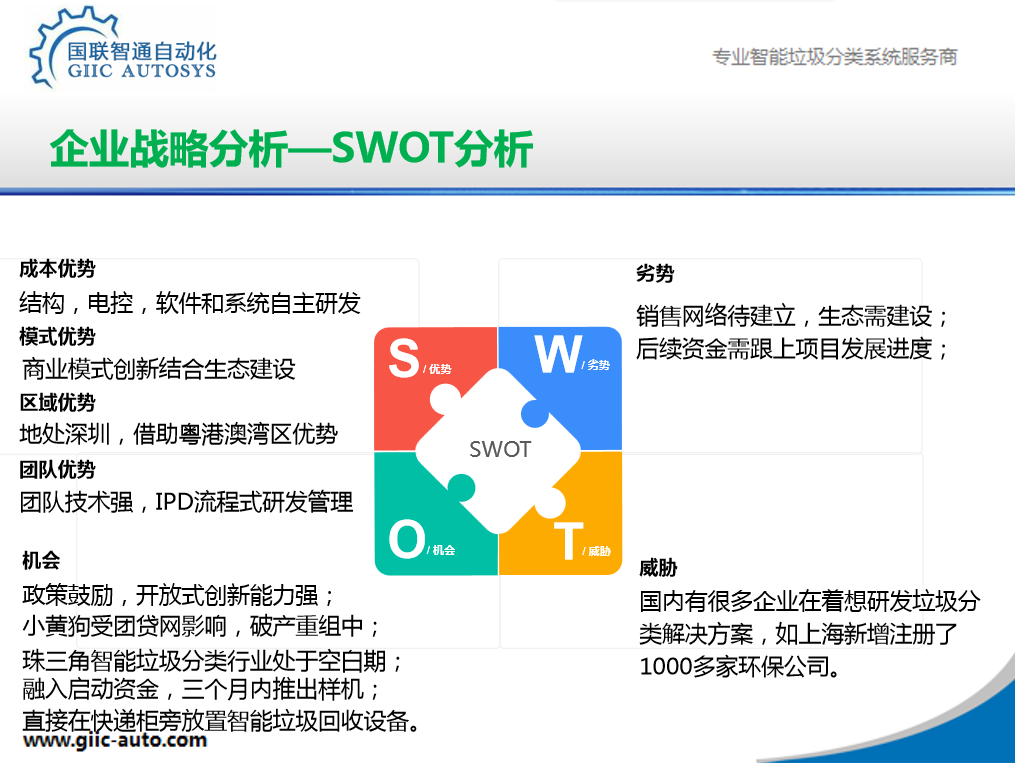 Safew的差异化优势在行业竞争中的体现
