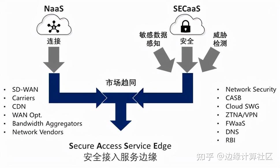 Safew安全方案,真实需求的深度解析与探讨