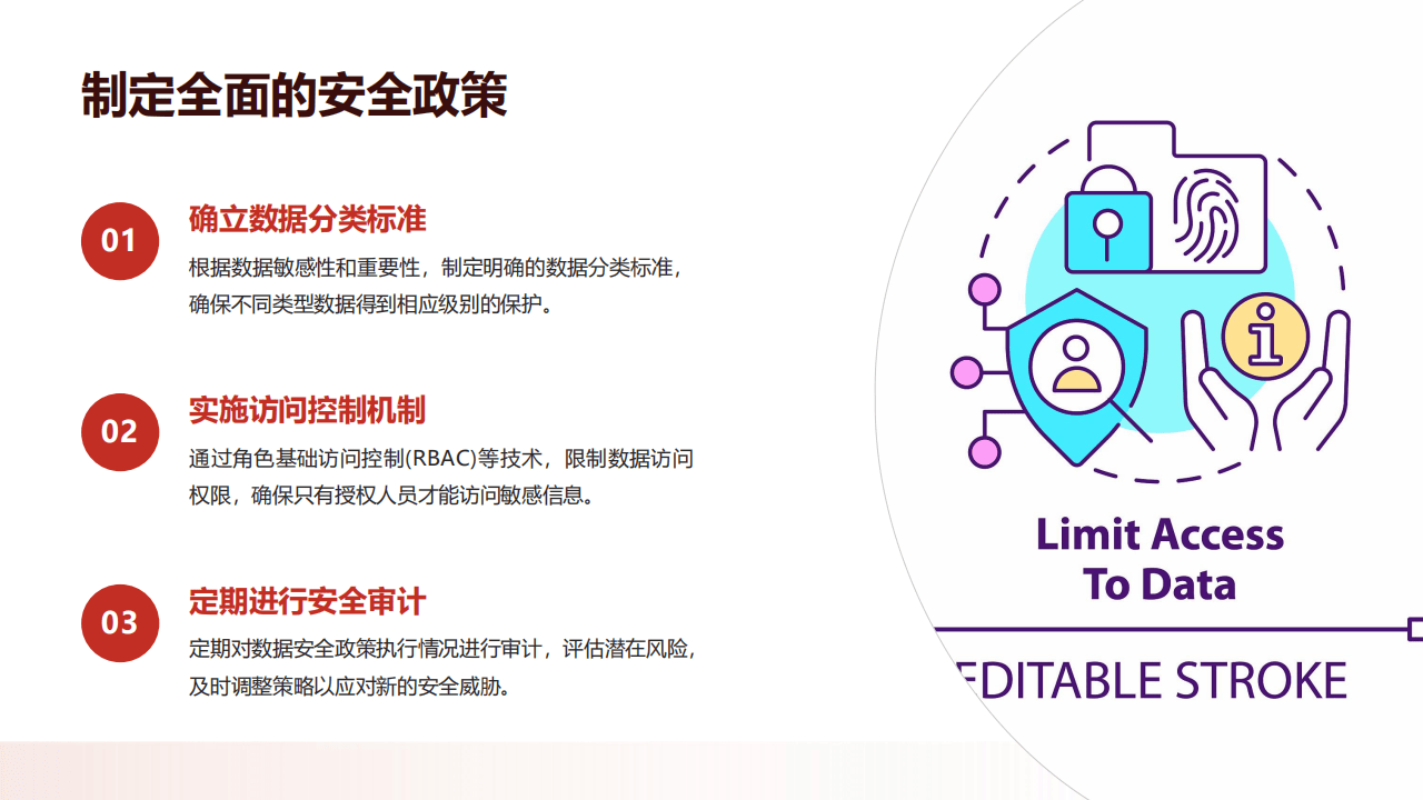 Safew,安全管理不再被动应对的挑战与策略