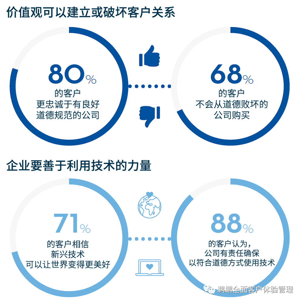 Safew以专业铸就信赖,赢得市场与客户信任