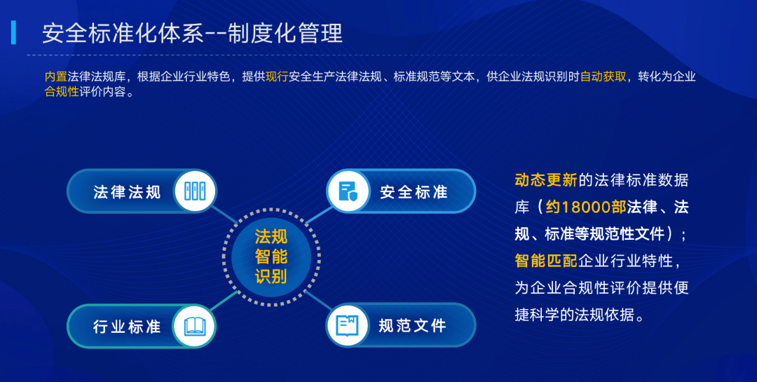 Safew,企业安全管理的透明化之路
