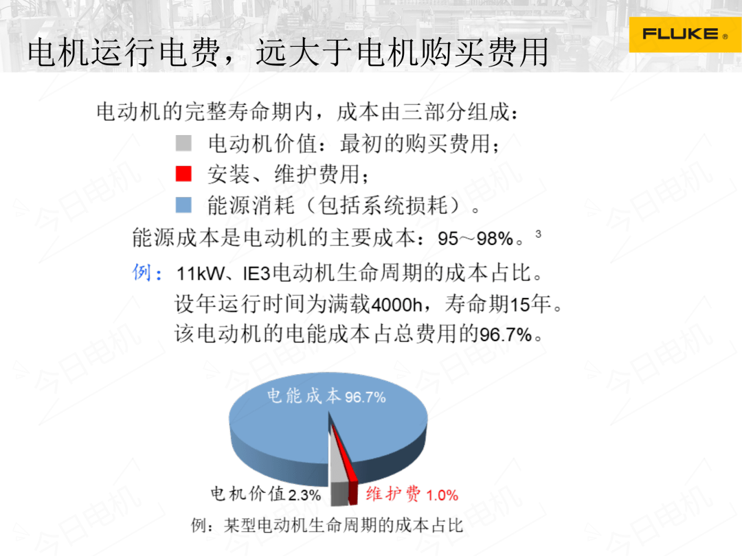 Safew安全解决方案综合价值评估报告