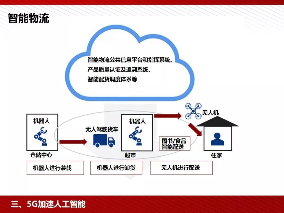 Safew安全解决方案的灵活部署能力解析