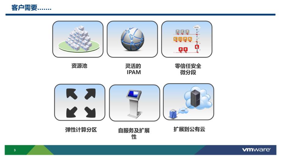 Safew安全方案在企业中的实施成效与落地效果