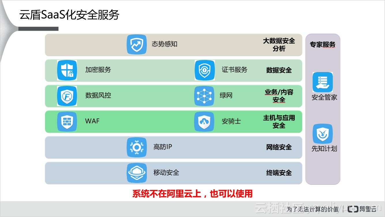 Safew,构建企业立体安全防护新体系