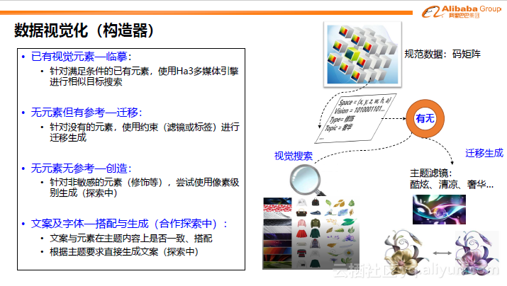 Safew系统，以系统能力应对不断升级的安全挑战