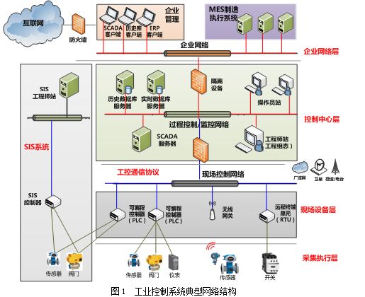Safew长期战略布局,深化安全防护领域的发展之路