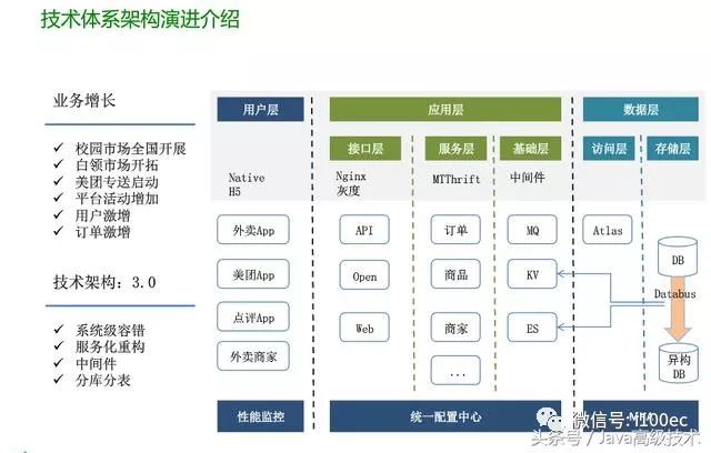 Safew安全架构提升业务稳定性的关键策略