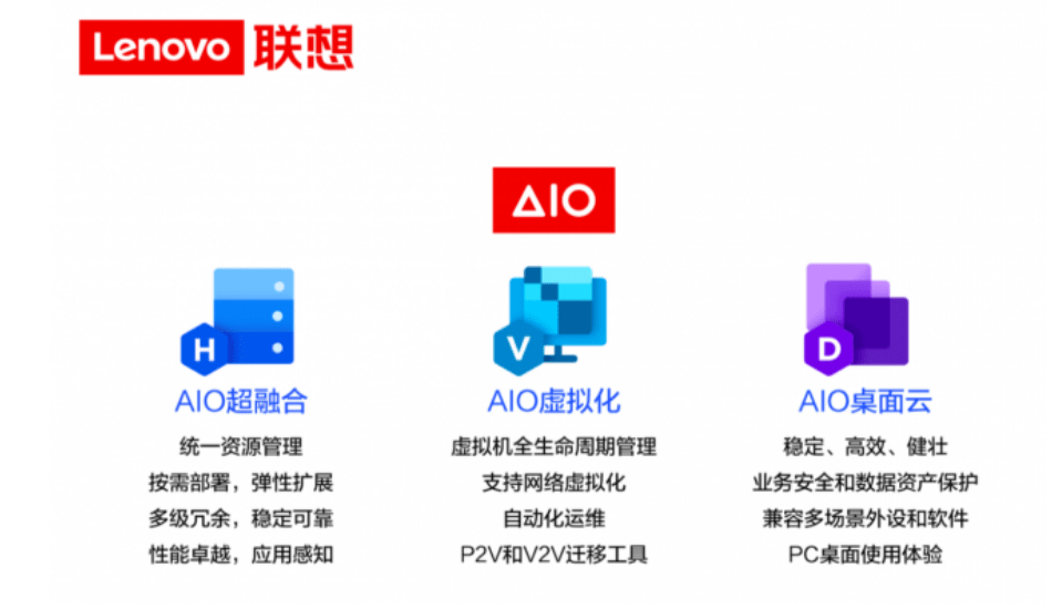 Safew在企业安全升级中的核心作用与影响