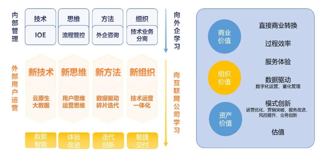 Safew在企业安全升级中的核心作用与影响